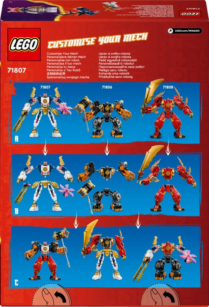 Soras Element-Teknikrobot LEGO