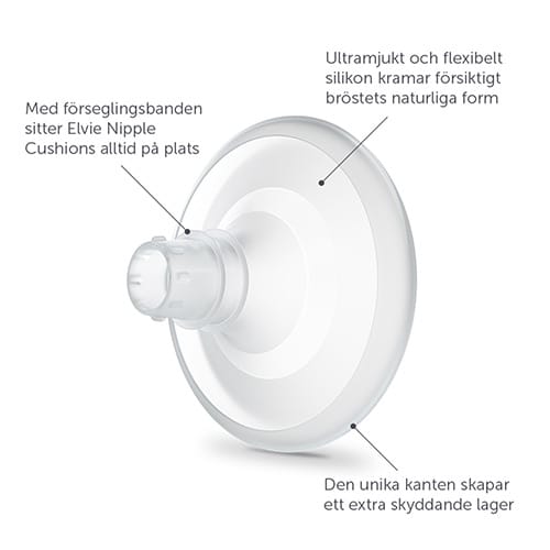 Pump/Stride Bröstvårtekuddar 2-pack Elvie