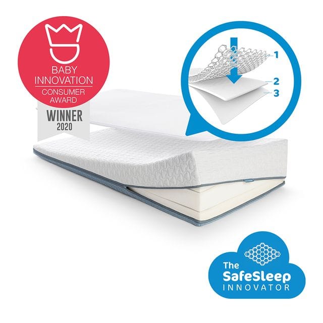 Evolution Premium Madrass + Madrasskydd 70x140cm - White Aerosleep