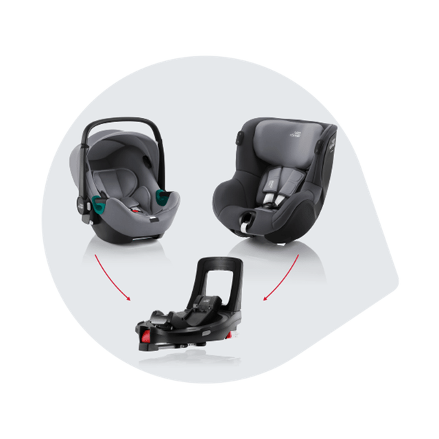 iSENSE MODULAR SYSTEM Britax