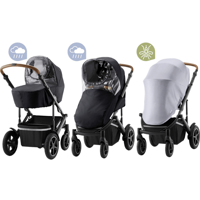 Smile Väderkit Britax
