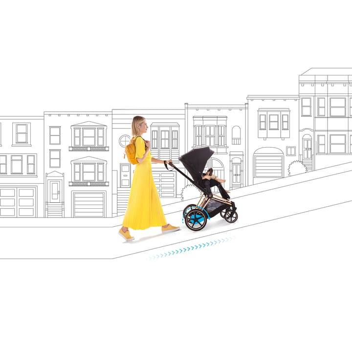 E-Priam Duovagn (2021) Cybex