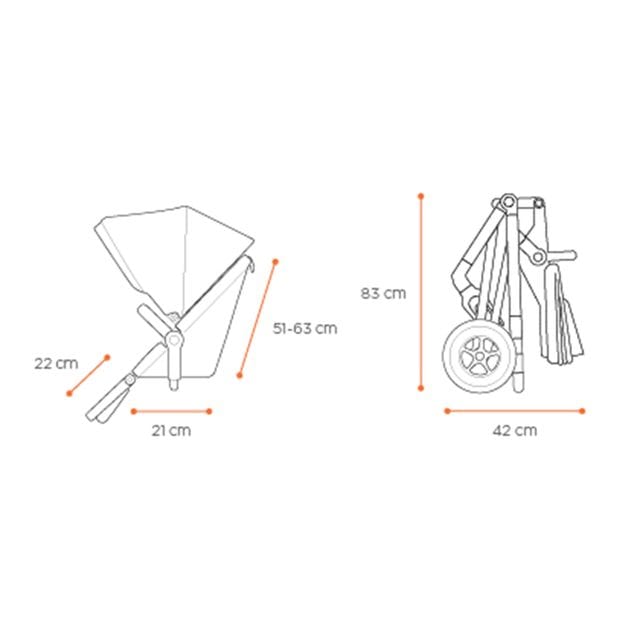 Sleek Sittvagn - Grey Melange Thule
