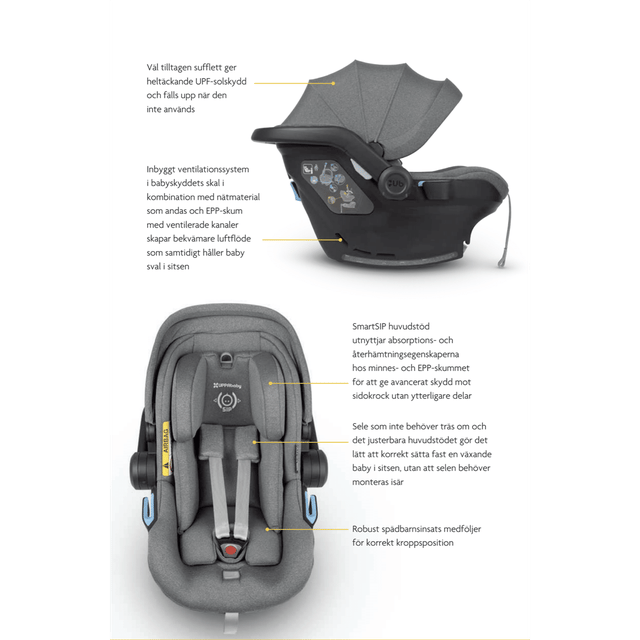 MESA i-SIZE Babyskydd & Basenhet UPPAbaby